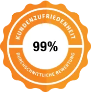 Kundenzufriedenheit