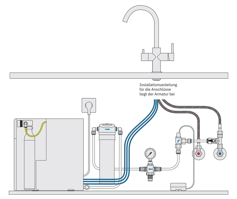 Diagramm zur Installation einer Armatur mit Wasseranschlüssen und Zubehör.