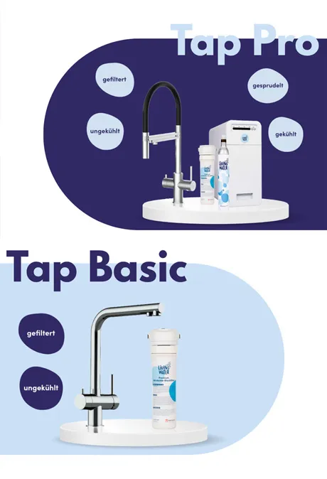 Bild zeigt zwei Wasserhahn-Modelle: "Tap Pro" und "Tap Basic". "Tap Pro" hat gefiltertes, gekühltes und sprudelndes Wasser, während "Tap Basic" gefiltertes und ungekühltes Wasser anbietet.