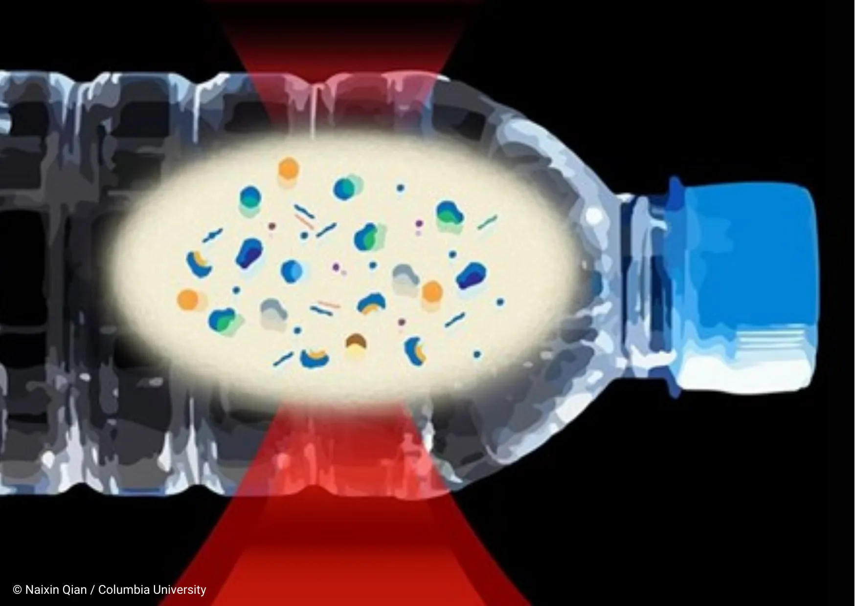 Illustration einer Plastikflasche mit Nanoplastikpartikeln im Inneren, durchleuchtet mit rotem Lichtstrahl.