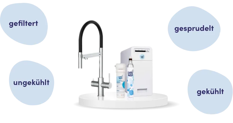 Wasserfilteranlage mit separatem Wasserhahn und verschiedenen Wasseroptionen: gefiltert, ungekühlt, gesprudelt und gekühlt.