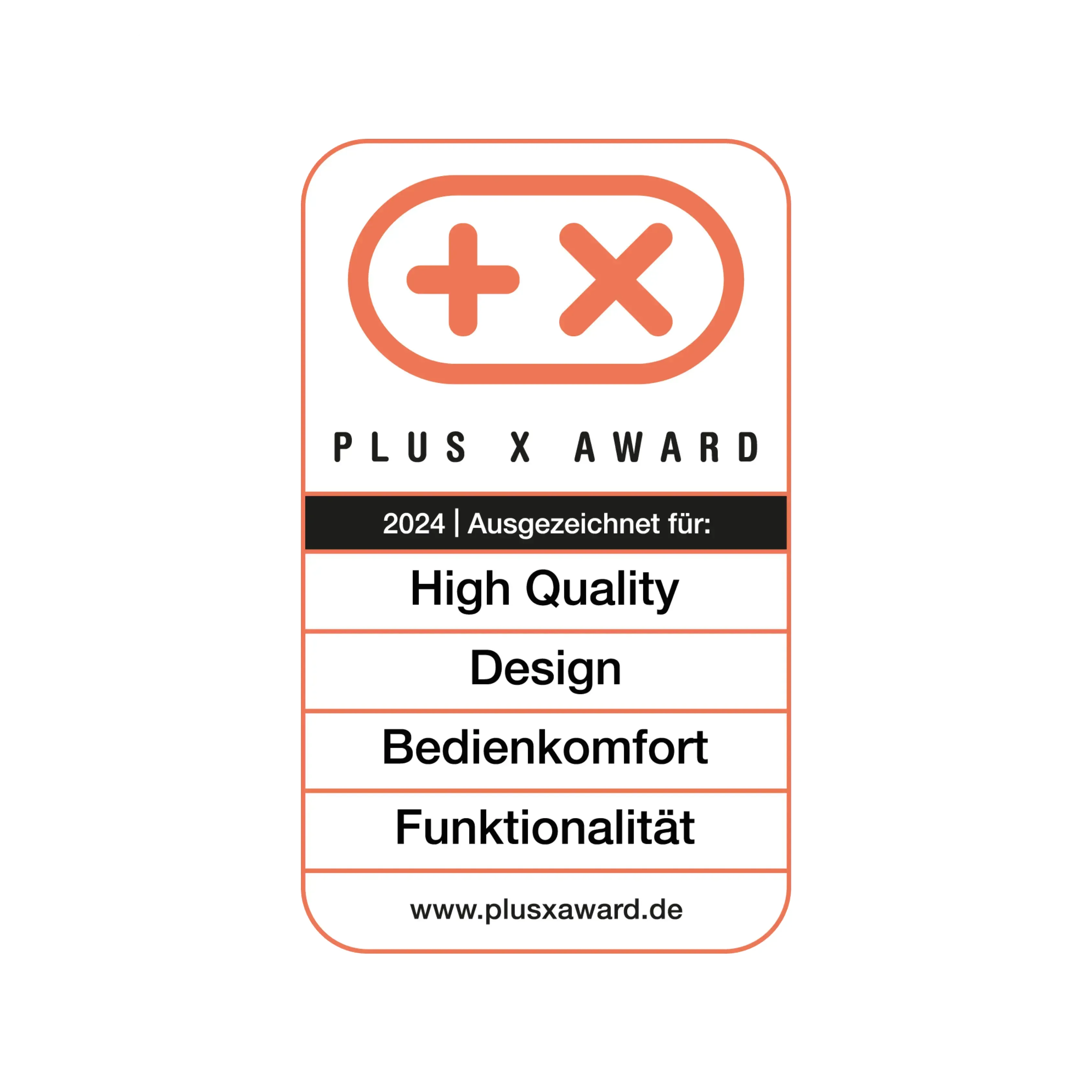 PLUS X AWARD