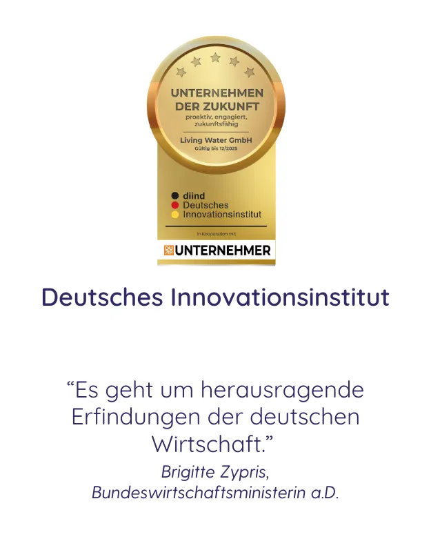 Unternehmen der Zukunft