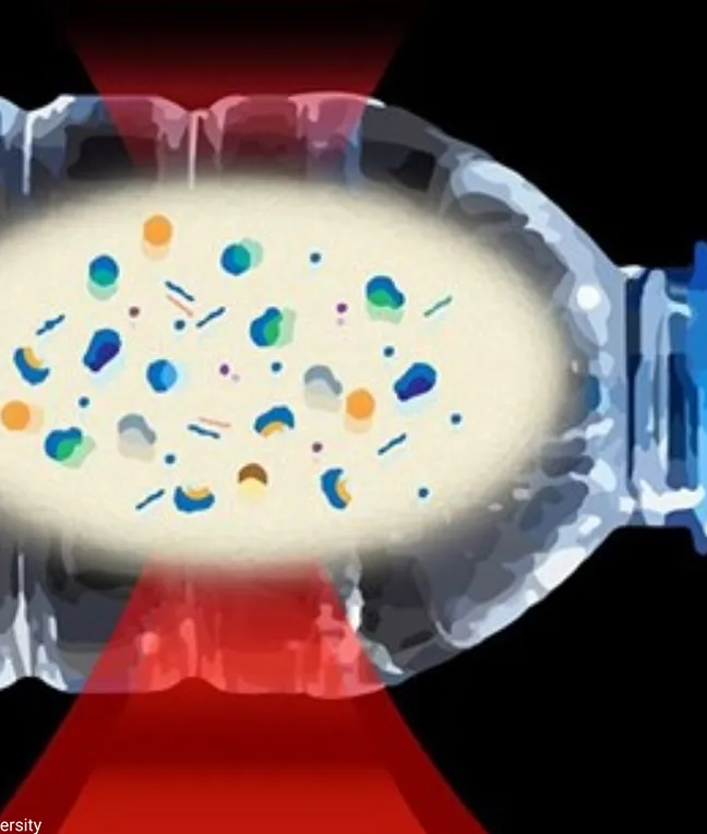 Nanoplastik im Flaschenwasser