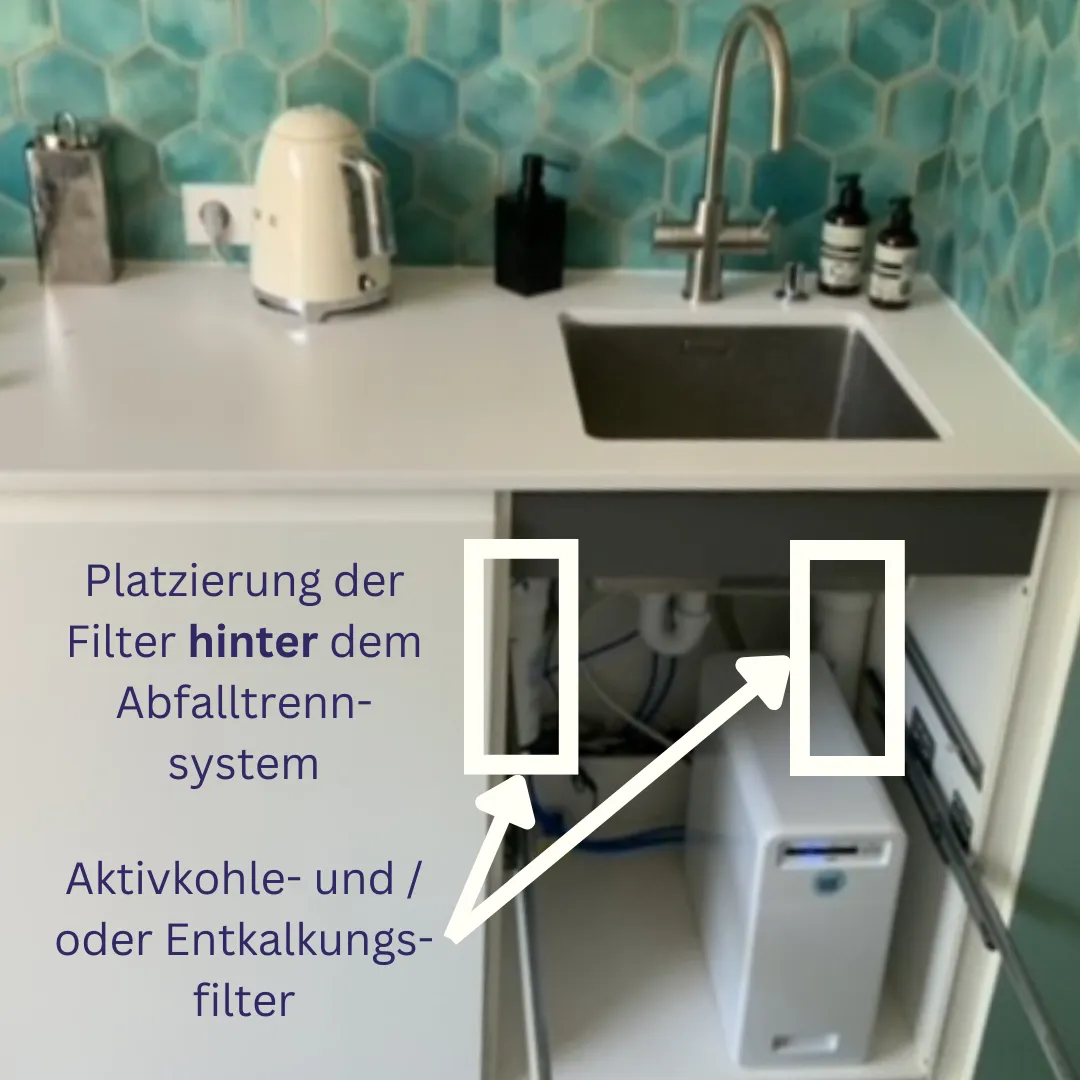 Darstellung einer Kücheneinheit mit einem Wasserhahn, einem Wasserkocher und einem Abfalltrennsystem. Hinweise zur Platzierung von Filtern hinter dem Abfalltrennsystem.